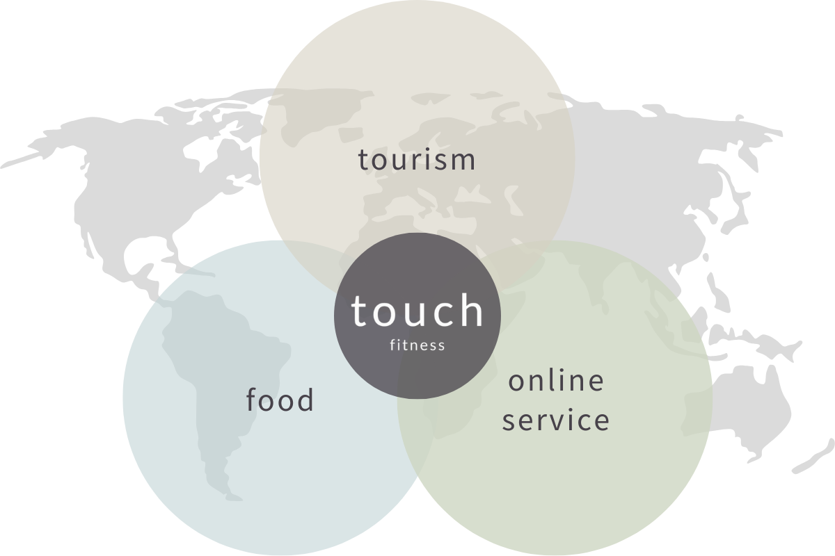 touch yoga 名嘉地店